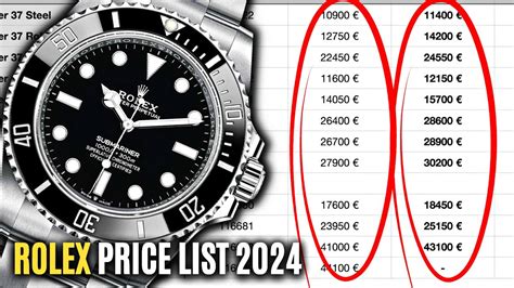 Rolex price list 2024 pdf